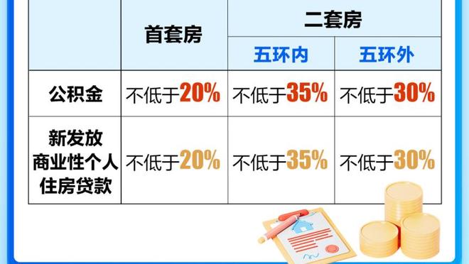 拯救大兵库里？！库里命中率低至28.6% 勇士其他人为57.7%